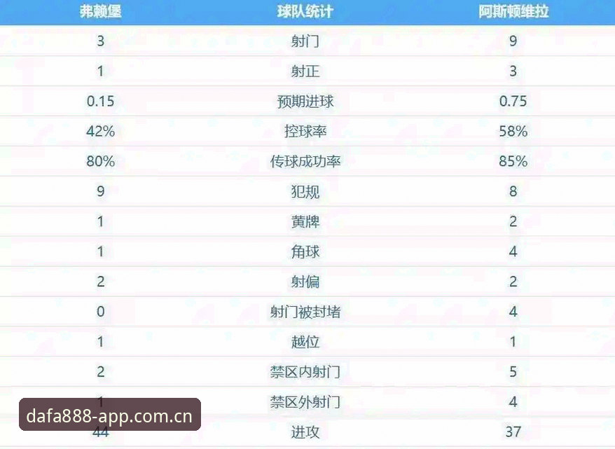 dafa888官方下载地址 阿斯顿维拉欧联夺冠深度解析:dafa888体育平台见证30年冠军荒终结
